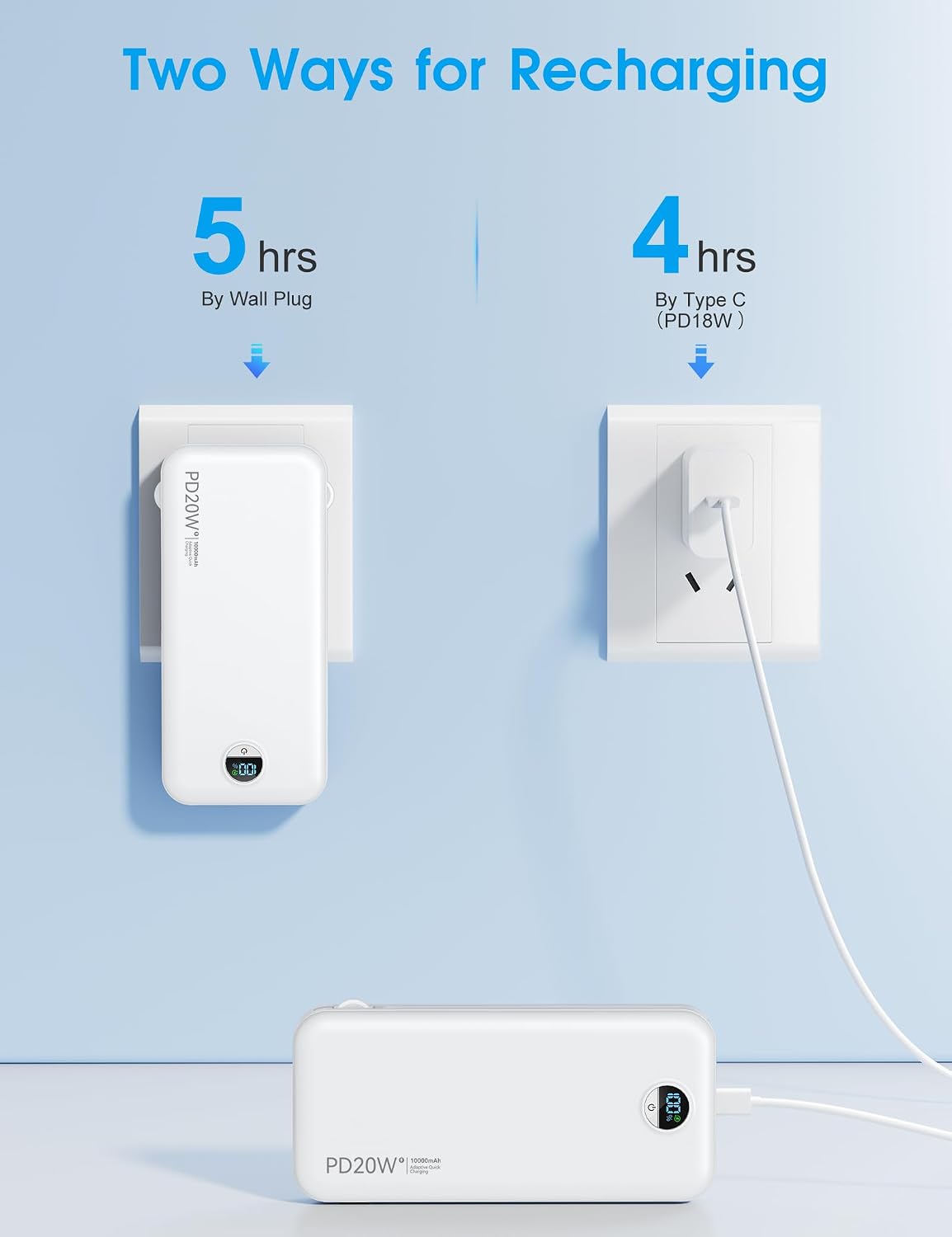 citicr Portable Charger 10000mAh PD20W w/Built-in Cables & Wall Plug White | Fast charging, Built-in wall plug, LED display, Charge 5 devices at once, Pass through charging, TSA approved, Pocket size - Image 8