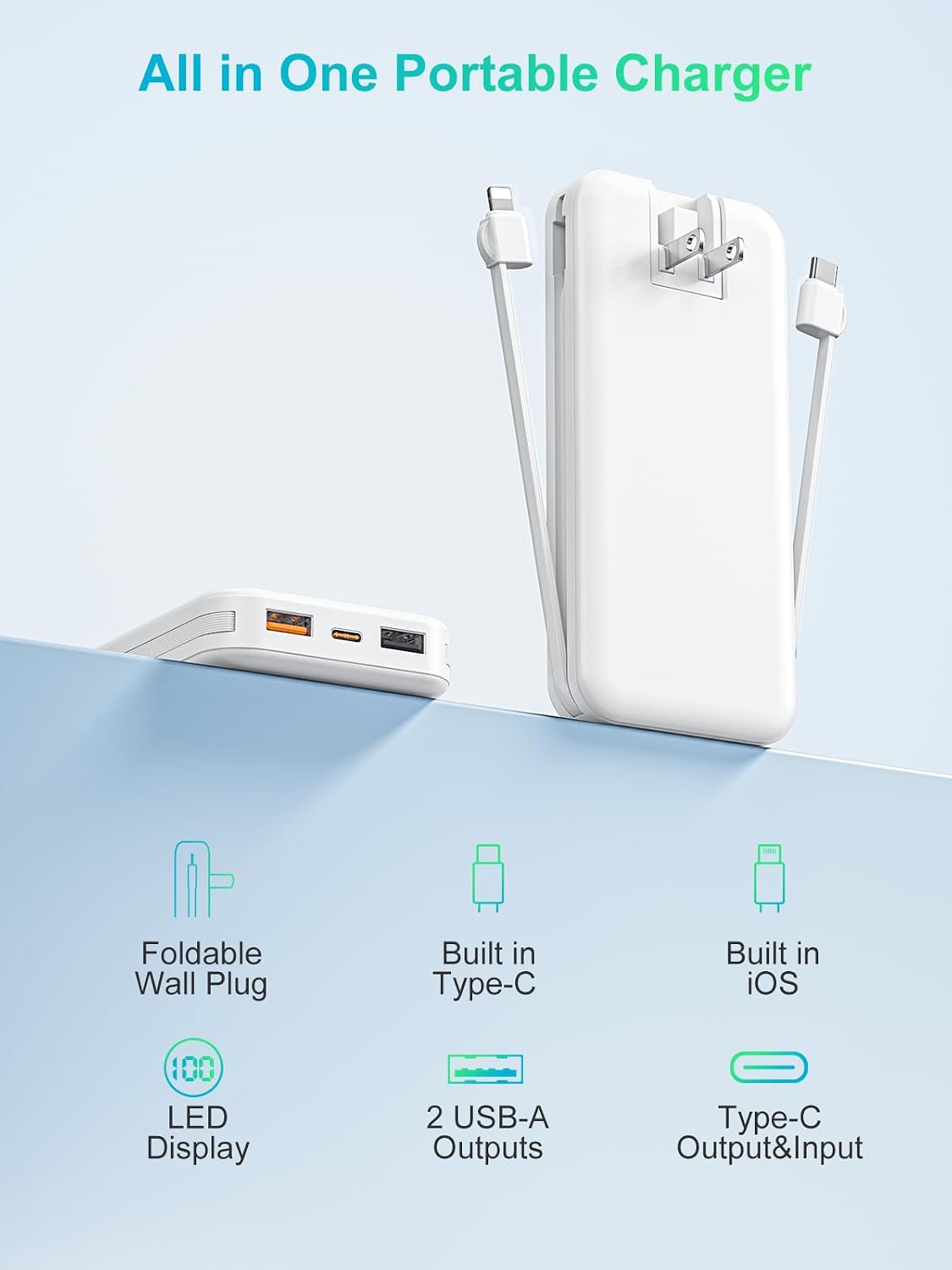 citicr Portable Charger 10000mAh PD20W w/Built-in Cables & Wall Plug White | Fast charging, Built-in wall plug, LED display, Charge 5 devices at once, Pass through charging, TSA approved, Pocket size - Image 9